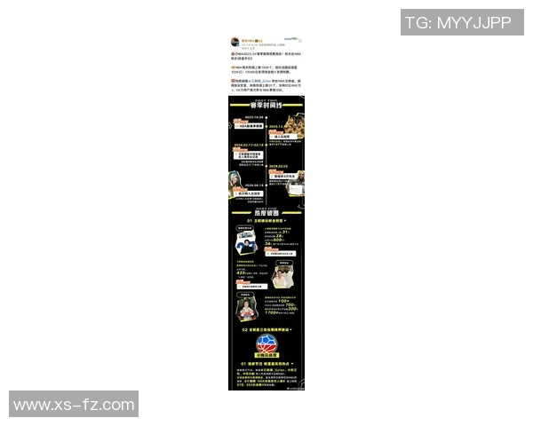 NBA明星球员商业代言现状及其对市场消费行为的深远影响分析