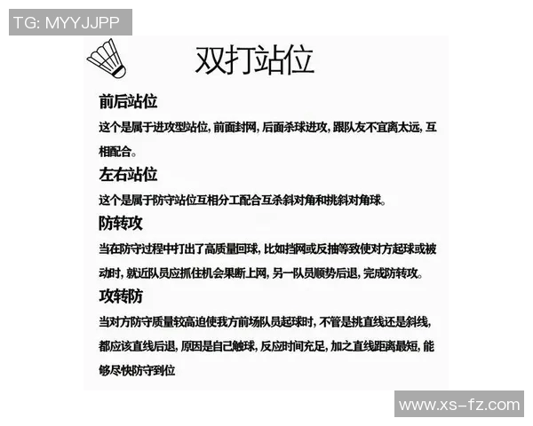 羽毛球双打配合默契度量化指标构建与实证研究探索 羽毛球双打配合默契度量化指标构建与实证研究探索