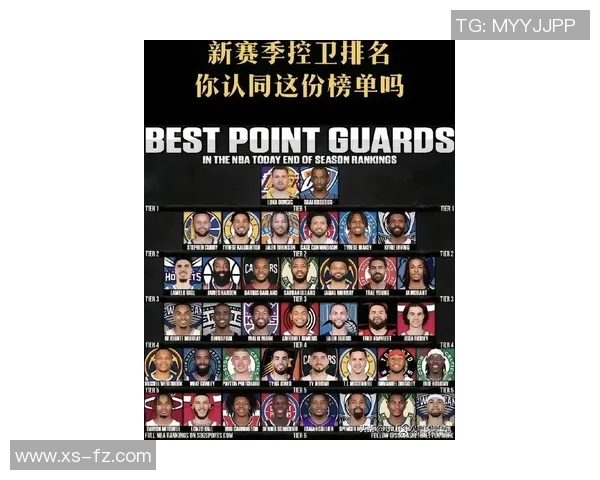 聚焦NBA助攻榜新格局 探究现役控卫谁居顶端