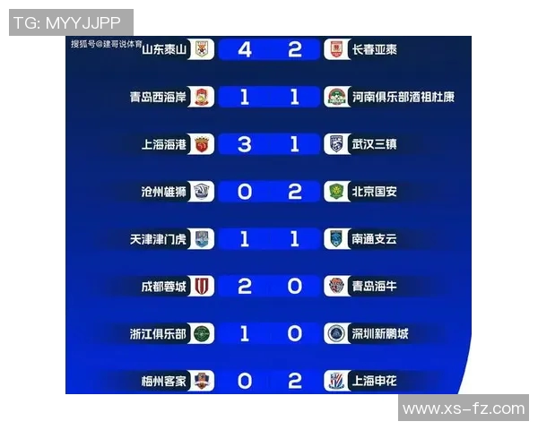 足球联赛积分榜波动的多重因素及其对球队竞争格局和赛季走势的影响分析 足球联赛积分榜波动的多重因素及其对球队竞争格局和赛季走势的影响分析