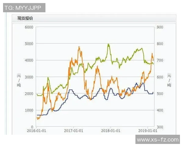 各大联赛排名动态追踪分析及变化趋势探讨