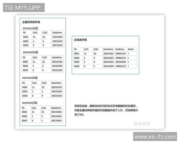 预测:那不勒斯胜率几何?数据模型告诉你答案 预测:那不勒斯胜率几何?数据模型告诉你答案