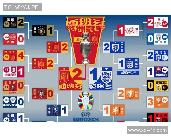 足球赛场技术统计:传球成功率与射门效率 足球赛场技术统计:传球成功率与射门效率