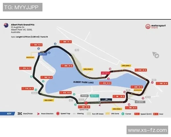 F1赛季车队协作与赛道表现关系