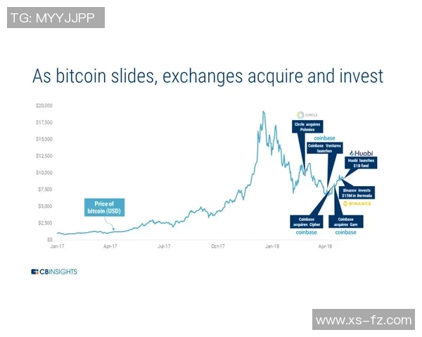 【深度解析】巴萨近况+未来走势预测