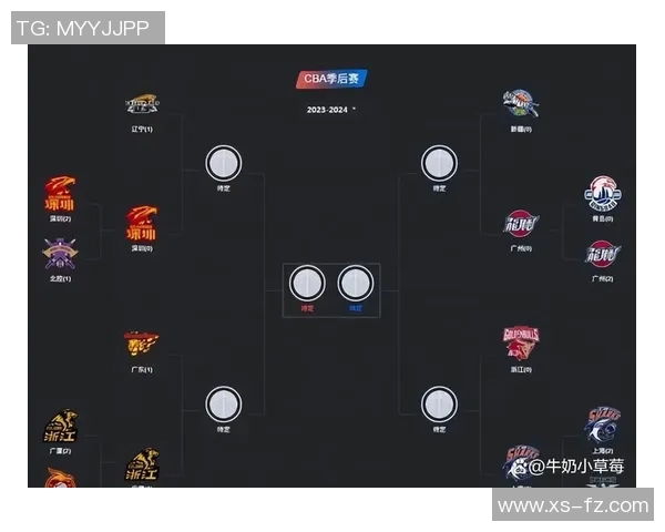CBA赛季赛程调整及影响分析