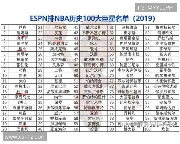 NBA今日赛程及明星球员表现实时更新
