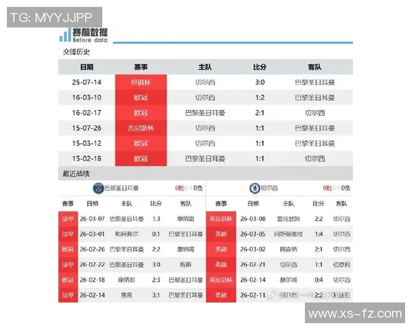 切尔西迎来今日焦点战强强对话蓝军能否捍卫主场荣耀